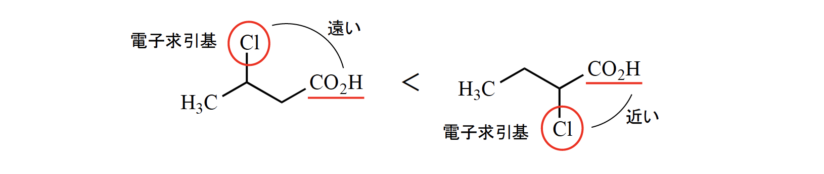 解説画像